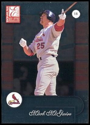 15 Mark McGwire